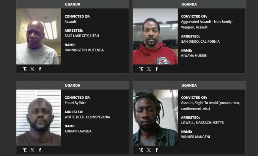 TRUMP’S WORST OF WORST LIST: See Names of Ugandans Set to be Deported from US Over Crimes