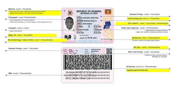 New National IDs, Old Problems; Why Your Ndaga Muntu May Not Work Everywhere Yet